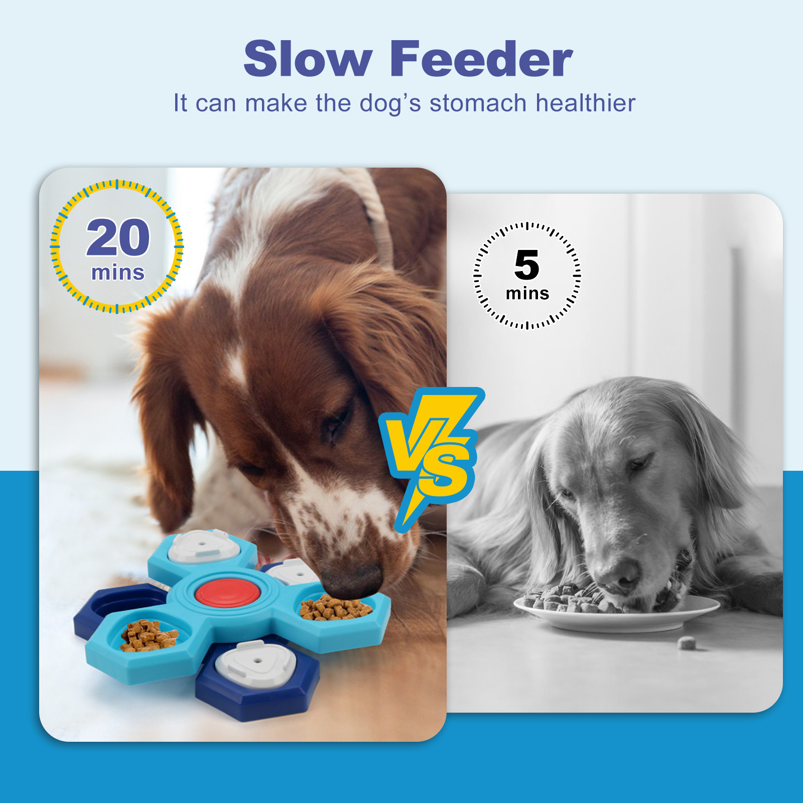 Zabawki interaktywne dla psów  – Dog Treat Puzzle Toy recenzja i cena